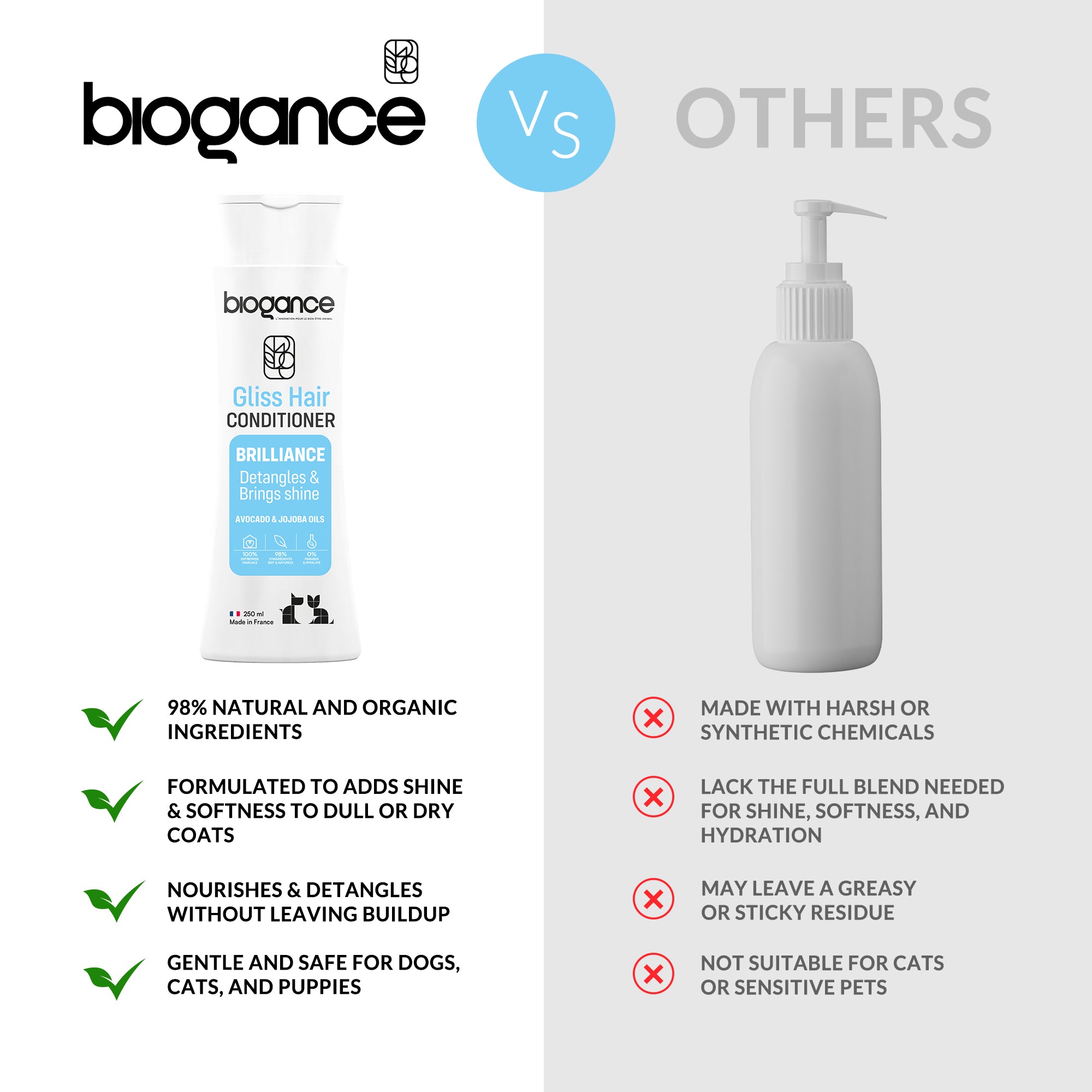 Gliss Hair Conditioner