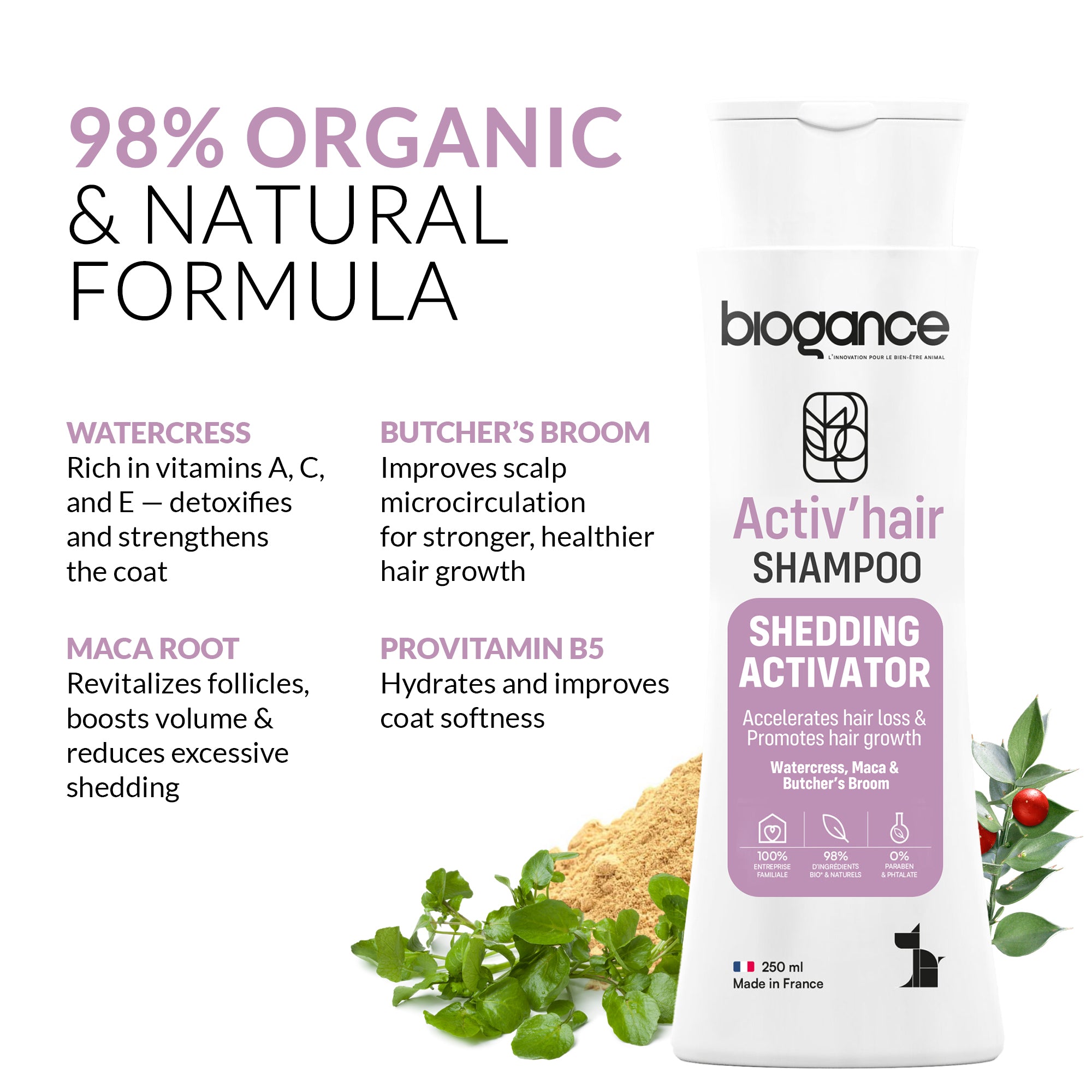 Shampooing Activateur de Mue
